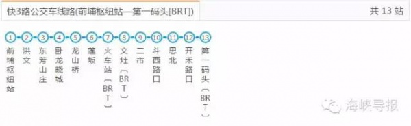 好消息：廈門BRT快6路要通了，前埔可直達廈門北站！
