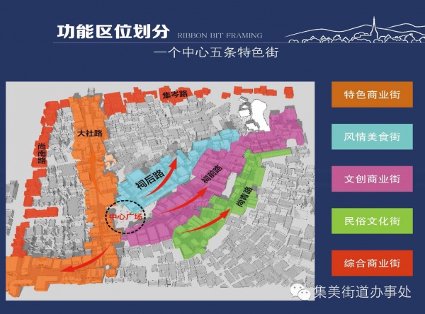 集美大社|共同締造成果初顯