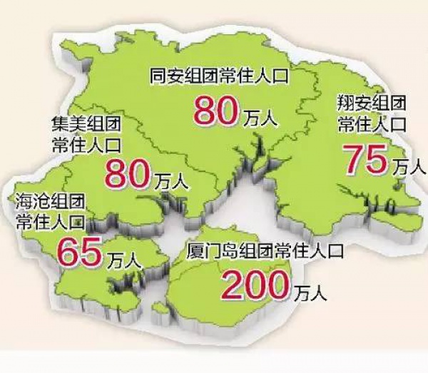 未來5年，廈門將發生這些變化…上學、看病、地鐵、旅游統統都變天了
