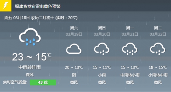 福州正式進入梅雨季，回南天防潮必敗的５款神器推薦！