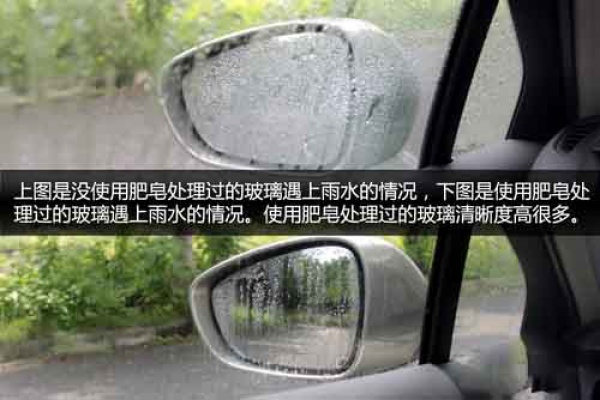 雨天開車，看不清后視鏡和側(cè)視玻璃怎么辦？
