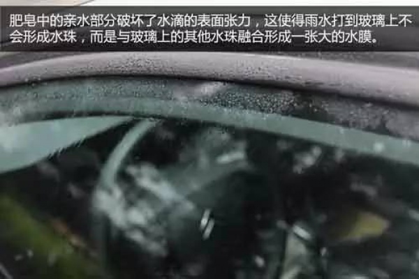 雨天開車，看不清后視鏡和側(cè)視玻璃怎么辦？