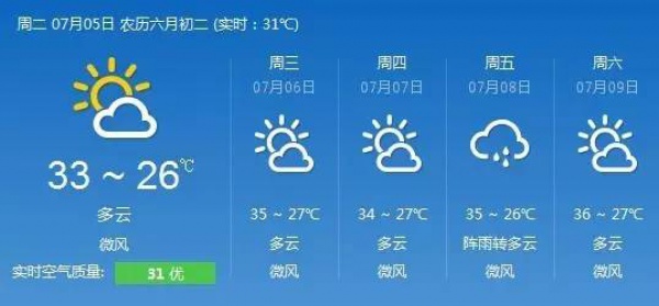 強熱帶風暴級臺風要來了！即將進入福建48小時警戒區！廈門將迎來……