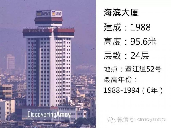 從18米到68米，廈門(mén)花了300年；從68米到340米，卻只花了30年！