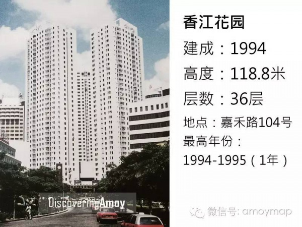 從18米到68米，廈門(mén)花了300年；從68米到340米，卻只花了30年！
