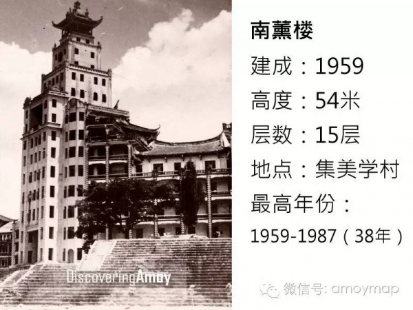 從18米到68米，廈門(mén)花了300年；從68米到340米，卻只花了30年！