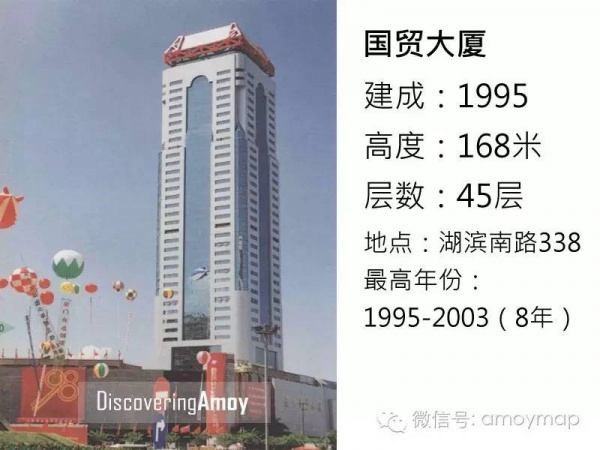 從18米到68米，廈門(mén)花了300年；從68米到340米，卻只花了30年！