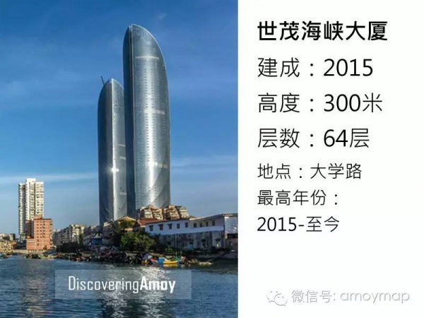 從18米到68米，廈門(mén)花了300年；從68米到340米，卻只花了30年！