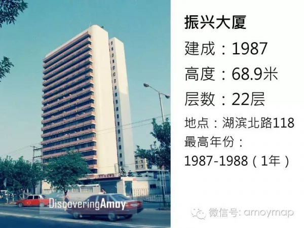 從18米到68米，廈門(mén)花了300年；從68米到340米，卻只花了30年！