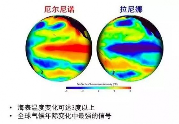你們關(guān)心的國慶節(jié)尾臺(tái)風(fēng)可能要改名了！二十號(hào)臺(tái)風(fēng)桑達(dá)即將上位…