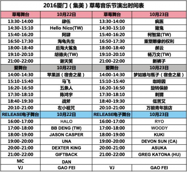 極美鷺島不約不散|2016廈門草莓音樂節又來啦，150元就能邂逅這些音樂大咖！！！