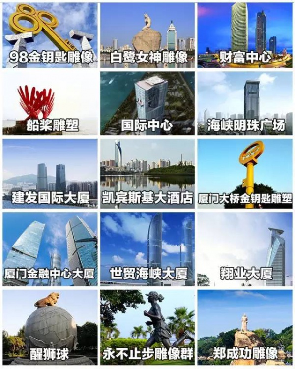 最強(qiáng)“廈門大全”來了！以后再也不用擔(dān)心被問廈門有什么了！