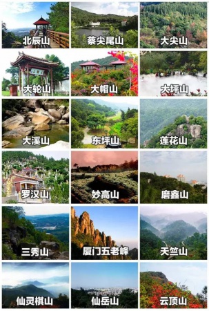最強(qiáng)“廈門大全”來了！以后再也不用擔(dān)心被問廈門有什么了！