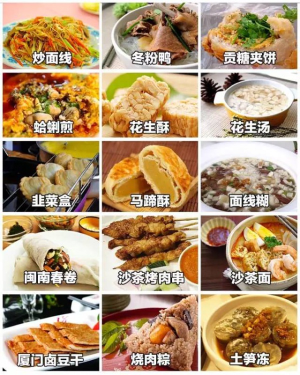 最強(qiáng)“廈門大全”來了！以后再也不用擔(dān)心被問廈門有什么了！
