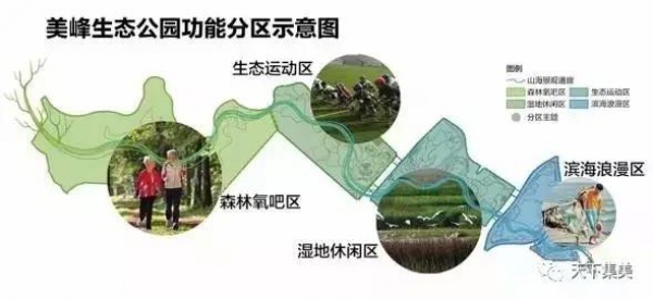 廈門最大生態公園要來了！集“山、海、湖”美到不可方物！