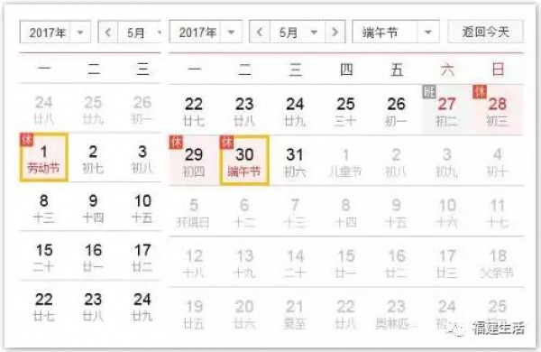福建獨生子女每年可享10天帶薪護理假，老板不給批最高罰2萬