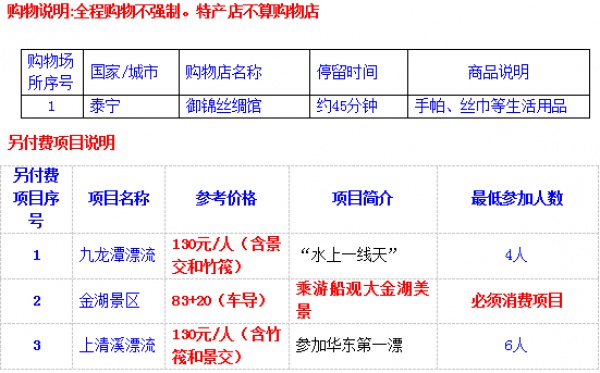 【￥299元|3月8月出發(fā)】大金湖、寨下大峽谷特惠汽車2日游