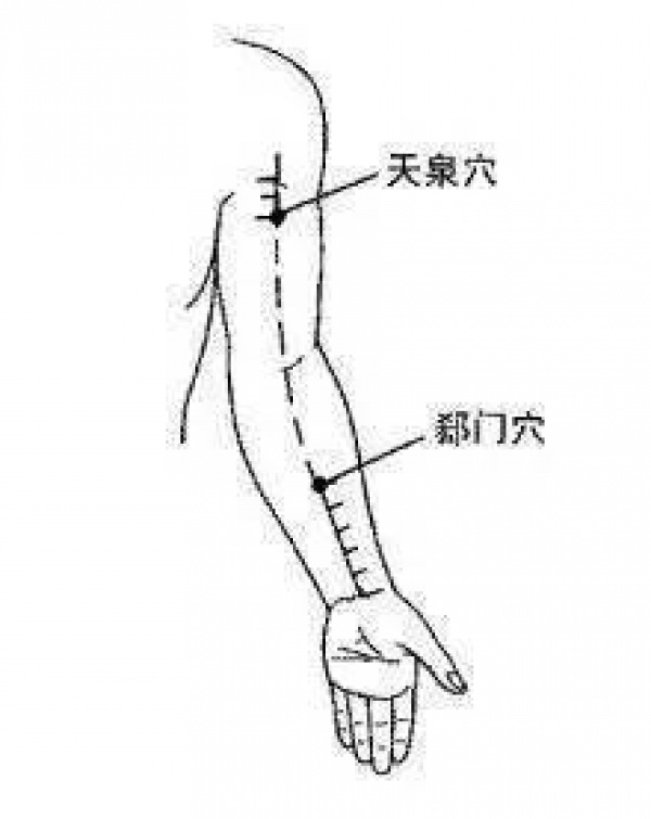 突發(fā)心絞痛，醫(yī)生按住一個穴位救了他！又推薦一種茶，血管堵塞也減輕！
