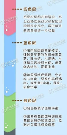 尿是什么顏色的？醫生說，你能尿出彩虹，七彩的，真沒騙你……