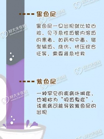 尿是什么顏色的？醫生說，你能尿出彩虹，七彩的，真沒騙你……