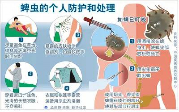 重要提醒：這些病廈門(mén)已經(jīng)進(jìn)入高發(fā)季，治療不及時(shí)可能喪命！