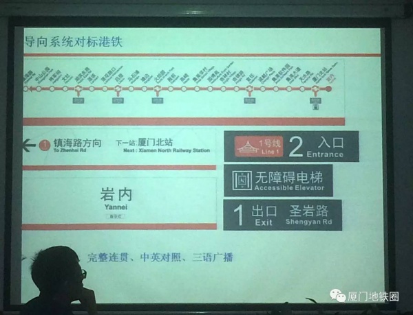 征集|地鐵1號線標識及站廳裝修建議及意見