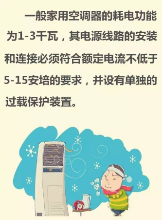 知名籃球記者意外身亡，系空調自燃釋放大量毒氣窒息！夏季用家電這些你得知道…