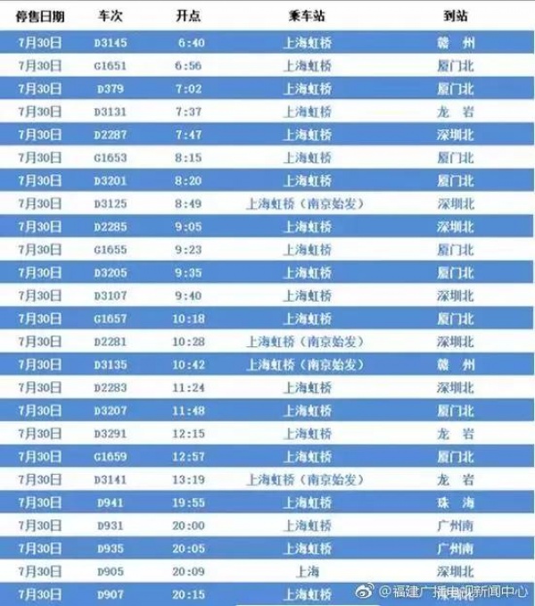 最新！雙臺風之一“納沙”明早8點前后登陸福建！已對臺灣造成重創(chuàng)，廈門或成暴雨重災區(qū)……