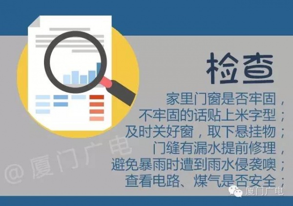 最新！雙臺風之一“納沙”明早8點前后登陸福建！已對臺灣造成重創(chuàng)，廈門或成暴雨重災區(qū)……