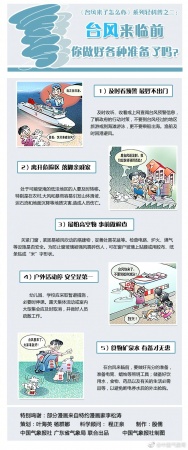 緊急！廈門沿海景區(qū)17點前關閉！動車停運！輪渡停航！航班取消！碼頭停運！納沙將登陸廈門—霞浦沿海！