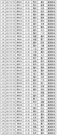 剛剛，“納沙”重創臺灣，登陸風力13級！明早或提前登陸福建！廈門將迎來狂風！暴雨！巨浪！