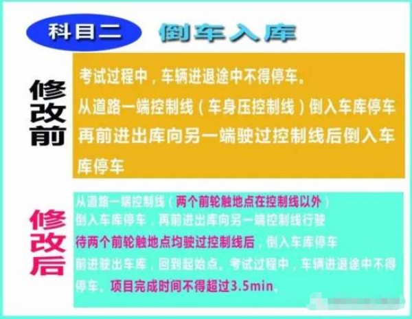 重磅！還沒學車的廈門人這下要哭了！駕考新規10月1日起實施，難度大升級！