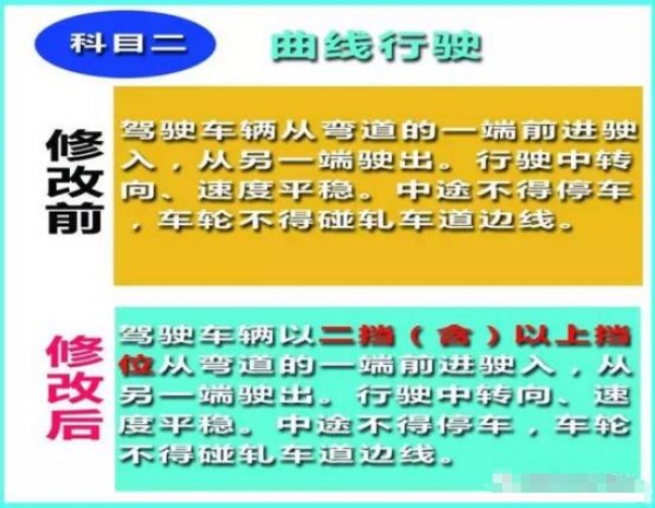 重磅！還沒學車的廈門人這下要哭了！駕考新規10月1日起實施，難度大升級！