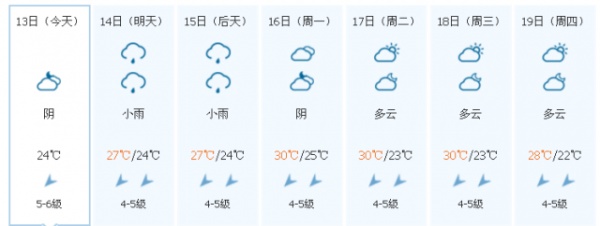 冷空氣已到貨！臺風聯手冷空氣，省防指啟動防臺風Ⅳ級應急響應