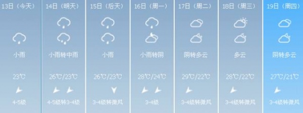 冷空氣已到貨！臺風聯手冷空氣，省防指啟動防臺風Ⅳ級應急響應
