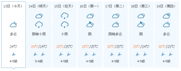 冷空氣已到貨！臺風聯手冷空氣，省防指啟動防臺風Ⅳ級應急響應
