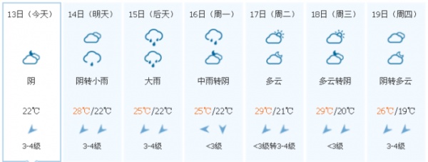 冷空氣已到貨！臺風聯手冷空氣，省防指啟動防臺風Ⅳ級應急響應