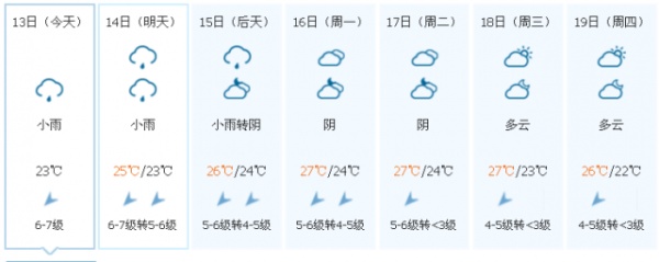 冷空氣已到貨！臺風聯手冷空氣，省防指啟動防臺風Ⅳ級應急響應