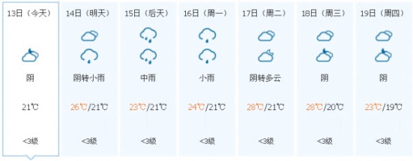 冷空氣已到貨！臺風聯手冷空氣，省防指啟動防臺風Ⅳ級應急響應