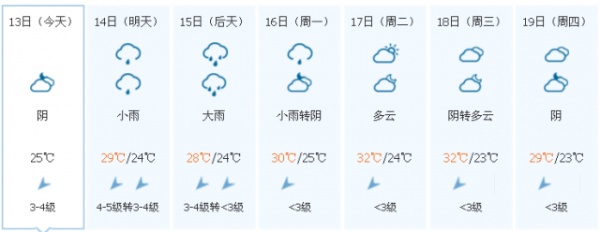 冷空氣已到貨！臺風聯手冷空氣，省防指啟動防臺風Ⅳ級應急響應
