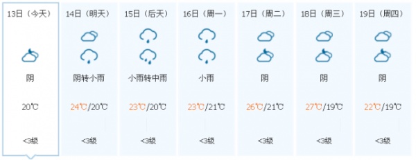 冷空氣已到貨！臺風聯手冷空氣，省防指啟動防臺風Ⅳ級應急響應