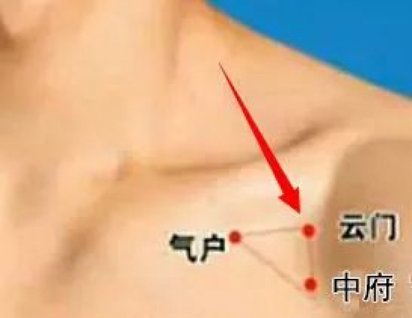 快看看你身體的10大黃金三角區！小心保護，養好了，百病不擾！