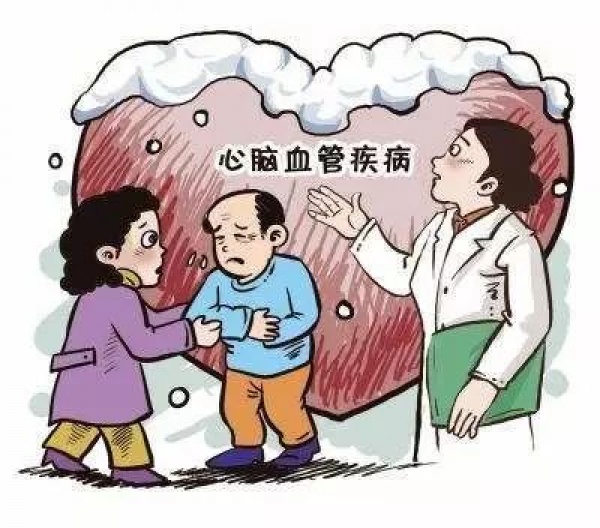心臟什么時候最危險？12月、周一、早晨！記住躲過危險時刻！