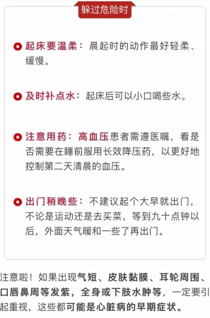 心臟什么時候最危險？12月、周一、早晨！記住躲過危險時刻！
