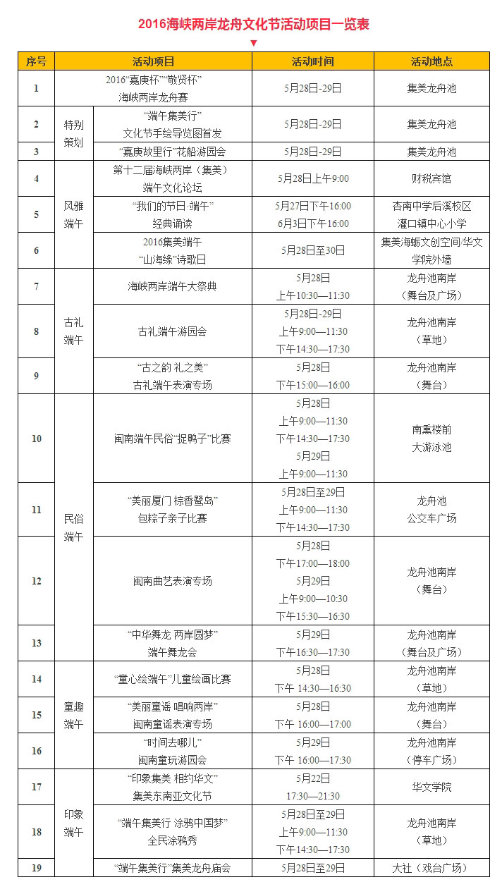 賽龍舟·促交流   2016海峽兩岸賽龍舟，人文集美等你來(lái)！_20160613131216.jpg